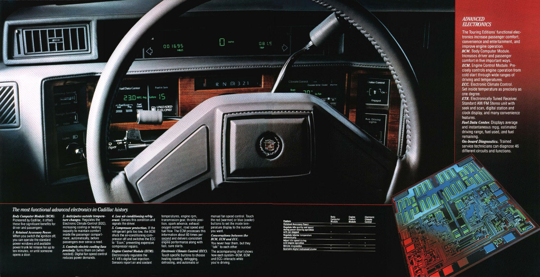 1986 Cadillac Brochure Page 2